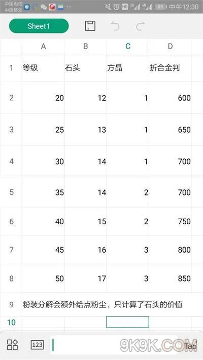 侍魂胧月传说同账号不同角色金判转移攻略