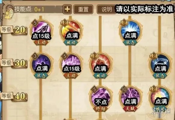 《航海王燃烧意志》卡塔库栗技能怎么样 卡塔库栗技能加点攻略