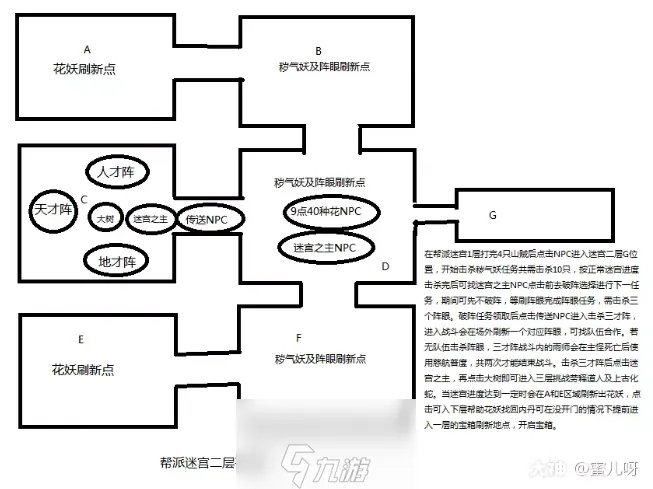 梦幻西游帮派迷宫怎么刷-帮派迷宫开启条件介绍
