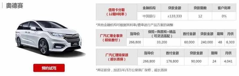 买车首付一般付几成？4s店买车首付能付一成吗