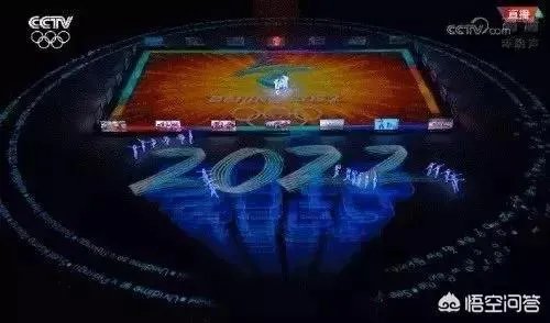 如何客观看待2018平昌冬奥会?