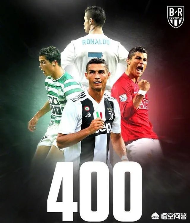 梅西新赛季欧冠首战上演帽子戏法，你觉得C罗能有怎样的表现？