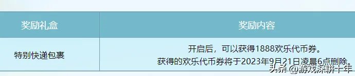 dnf中秋礼包2023 2023中秋礼包上架时间