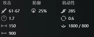 刀塔2小小怎么玩 dota2小小出装推荐