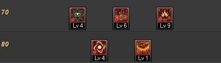 dnf技能加点大全最新