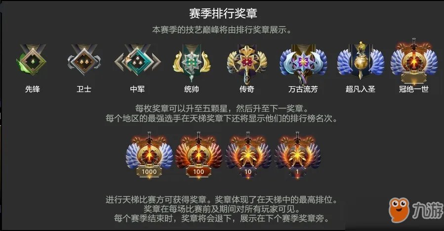 《dota2》天梯积分对应什么段位 天梯积分段位表一览