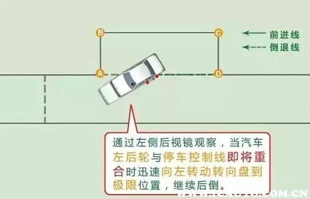 侧方位停车技巧图解30，侧方位停车怎么调30cm