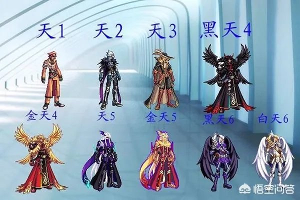 有没有那种不是必须组队就能玩的网游，自己一个人打打怪多好？