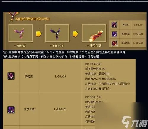 DNF手游中的佛拉斯 无敌的王者  详解佛拉斯的技能 装备和强大的能力 为你打通通关之路