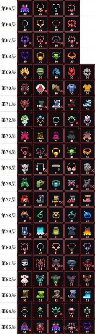 我的勇者暗金装备掉落表一览