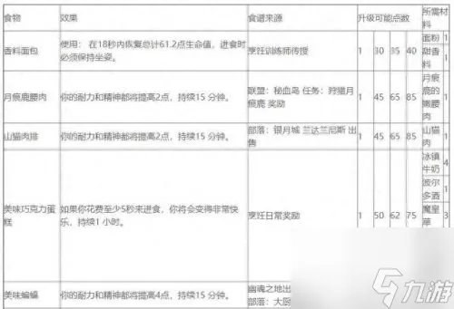 巨型卡利鸟翅 巨人卡利