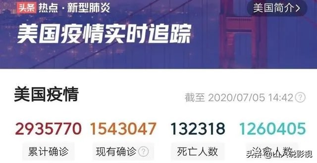 白宫要求美国民众“忍受”病毒，美国民众还能忍多久？