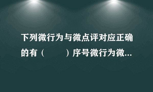 下列微行为与微点评对应正确的有（　　）序号微行为微点评①解放军在台海附近组织实战化演练，面对台军机广播喊话，解放军战机飞行员霸气回应：“没有海峡中线”坚持一个中国原则②各地在调整水价时相继召开了水价听证会，众多市民踊跃报名积极参与民主监督③上联：多党派议国事议民事群策群力创大业：下联：谋合作求协商促发展同心同德建和谐。基层群众自治制度④龙岩一中为新疆班开设清真食堂尊重少数民族的风俗习惯A.①③B.①④C.②③D.②④