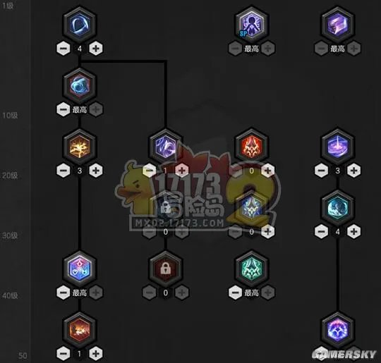 冒险岛2符文剑士加点流派推荐 符文剑士装备搭配心得