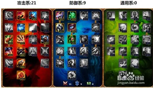 无双剑姬天赋加点图