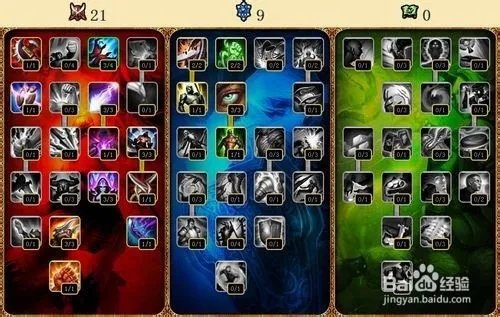 LOLs7ap天赋加点图大全 英雄联盟s7赛季通用ap天赋肿么加点