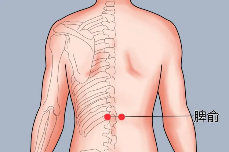 睡眠不好艾灸哪里图解