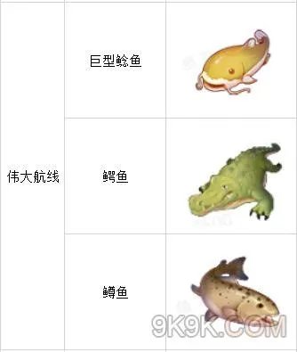 航海王热血航线钓鱼位置大全