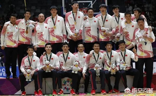 从落后12分到一度领先伊朗队12分并最终亚运会夺冠，中国队是怎么做到的？