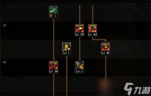 dnf鬼泣110版本加点攻略 最新110级版本鬼泣技能加点攻略