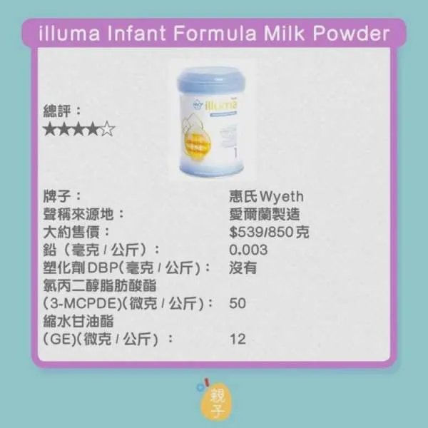 香港传出哪9款婴幼奶粉含致癌物？