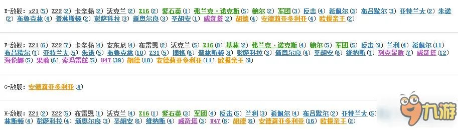 战舰少女r6-1打捞攻略 61捞船表一览