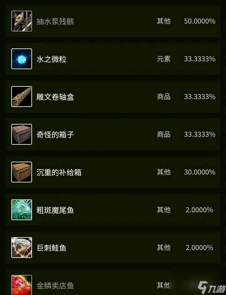 Tbc金镖鱼怎么获取 Tbc的鱼群介绍  科普