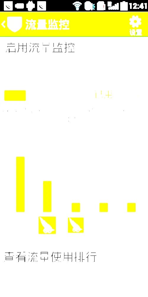 5英寸大屏普及型商务机 酷派8195评测