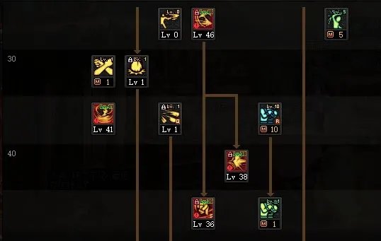 dnf110级版本蓝拳怎么加点 2023蓝拳加点推荐