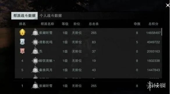 《一梦江湖》手游江湖风云志怎么玩 帮派势力战打法攻略