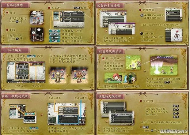 《伊苏7》全收集地图与流程攻略 武器道具入手方法及合成素材全解