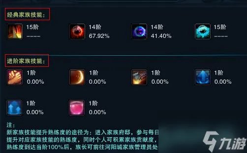 诛仙三家族技能怎么升级