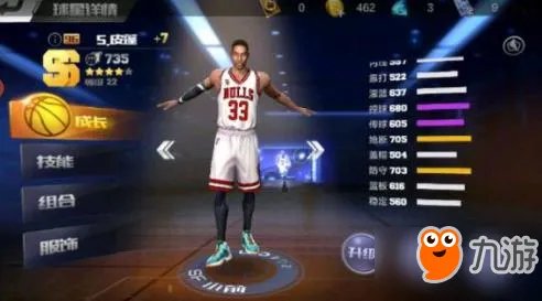 最强NBA皮蓬怎么样 获取方法介绍