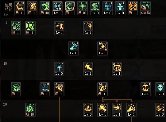 dnf110级版本蓝拳怎么加点 2023蓝拳加点推荐