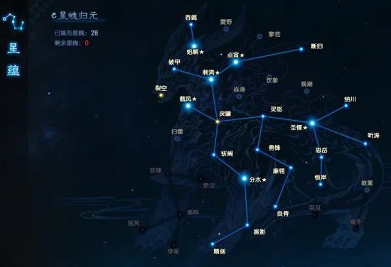 《古剑奇谭3》星蕴加点思路推荐 星蕴技能怎么加点