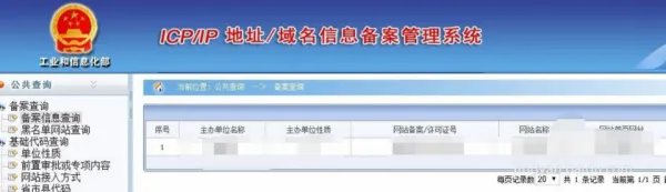 工信部域名备案查询