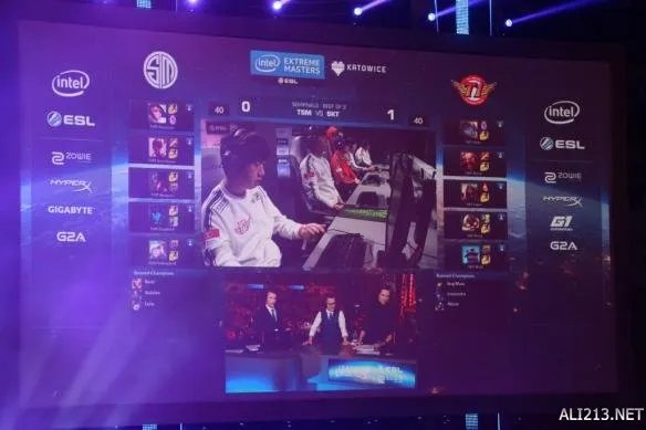 IEM 2016《英雄联盟》总决赛揭晓SKT大胜FNC夺冠