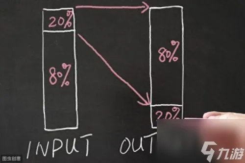 鲁莽的柯维在哪 dnf鲁莽柯维任务在哪