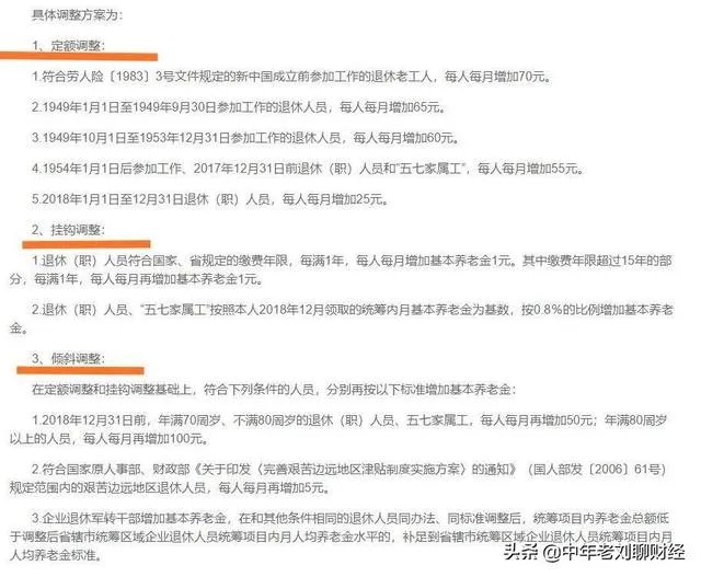 2020年辽宁省养老金上调方案?