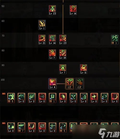 dnf110级剑魂最强技能加点推荐 dnf剑魂110技能加点