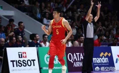 从落后12分到一度领先伊朗队12分并最终亚运会夺冠，中国队是怎么做到的？