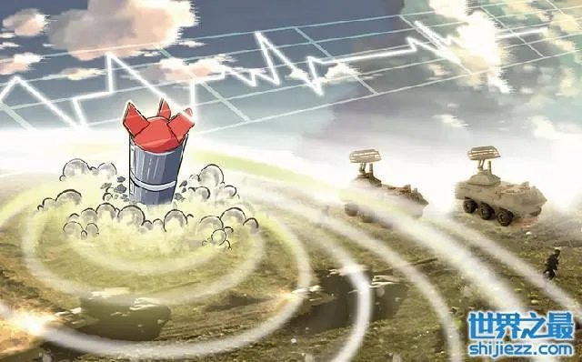 世界十大最强军事武器 全球十大先进武器排名 