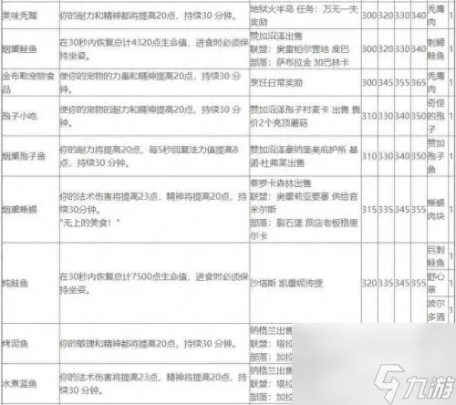 巨型卡利鸟翅 巨人卡利