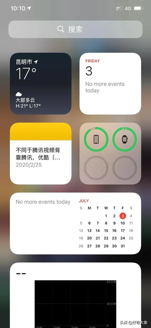 ios14Beta2更新了嗎？