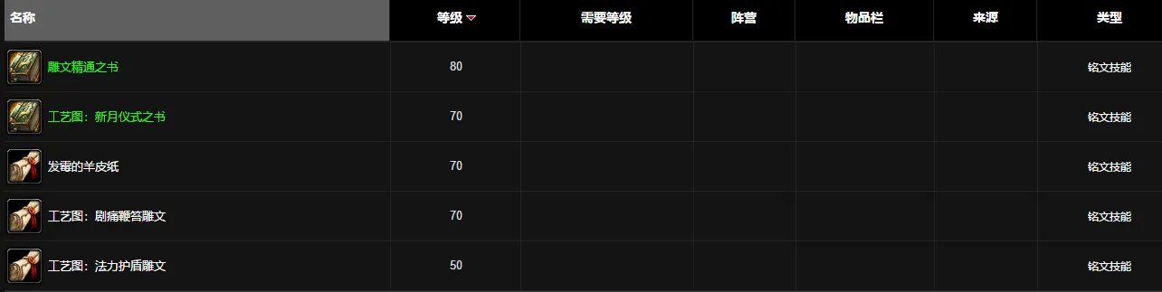 魔兽世界wlk铭文图纸有哪些