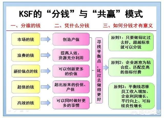 企业年后出现用工荒,有活干、涨工资员工还要走,问题出在哪里呢?