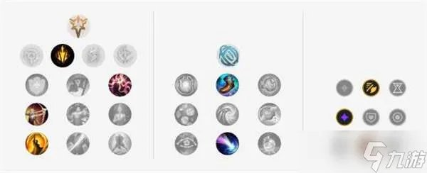 英雄联盟寒冰天赋加点推荐