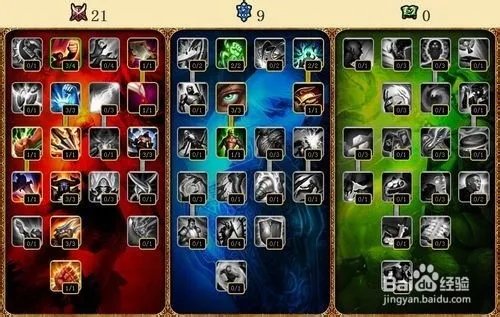 LOLs7ap天赋加点图大全 英雄联盟s7赛季通用ap天赋肿么加点