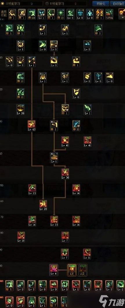 《dnf》110级版本女漫游加点推荐 2023女漫游加点