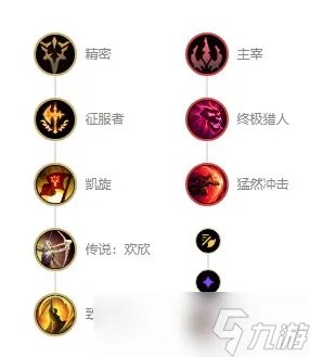 lol雷恩加尔出装攻略2023 2023lol雷恩加尔怎么出装